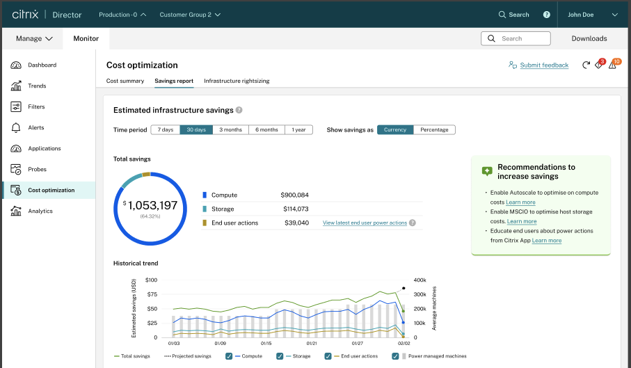 Screenshot of Citrix Director showing the new cost optimization feature for infrastructure savings with a pie chart, line graph, and side bar with more savings recommendations